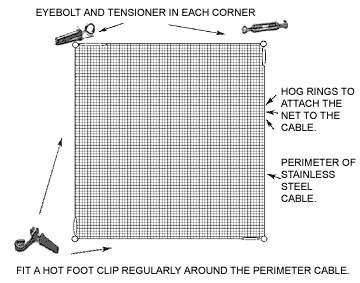 InvisiNet application to masonry surface.